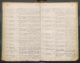 Garðaprestakall á Akranesi; prestsþjónustubók Garðasóknar á Akranesi, Akranessóknar og Innra-Hólmssóknar 1864-1902, s. 114-115