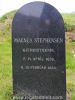 Magnús Pétursson Stephensen