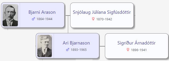 heimagrafreiturgrytubakka